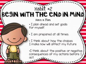 Exploring The 7 Habits: Begin With The End In Mind - Ilead Lancaster